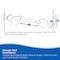 Kenney Mfg Twist & Fit No Tools Decorative Tension Shower Curtain Rod, 42-72in, Bronze KN912C/35HUS - alternate 3